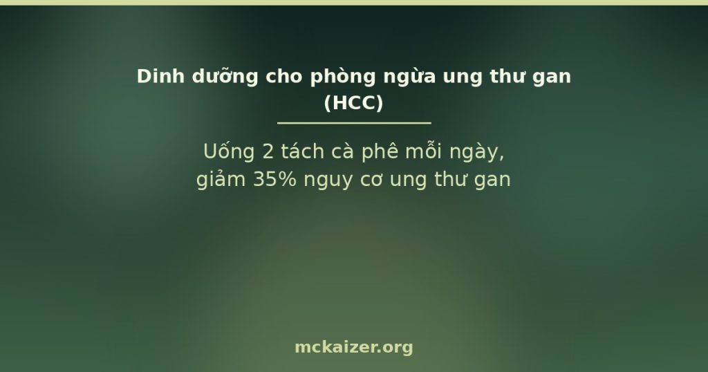 Uống 2 tách cà phê mỗi ngày, giảm 35% nguy cơ ung thư gan