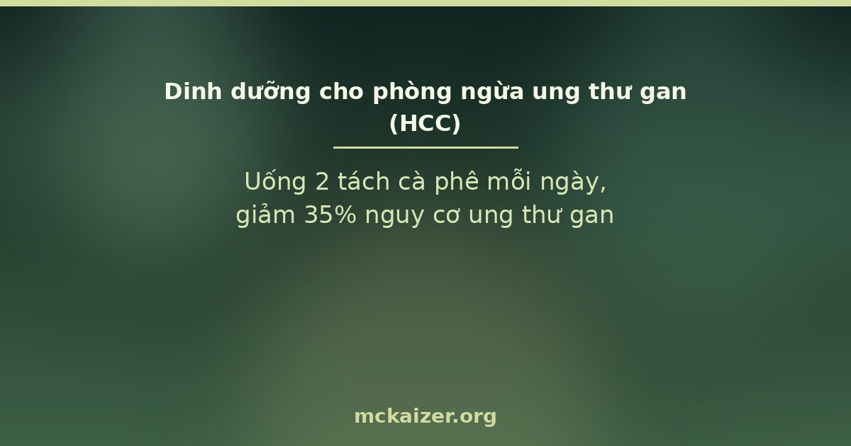 Uống 2 tách cà phê mỗi ngày, giảm 35% nguy cơ ung thư gan