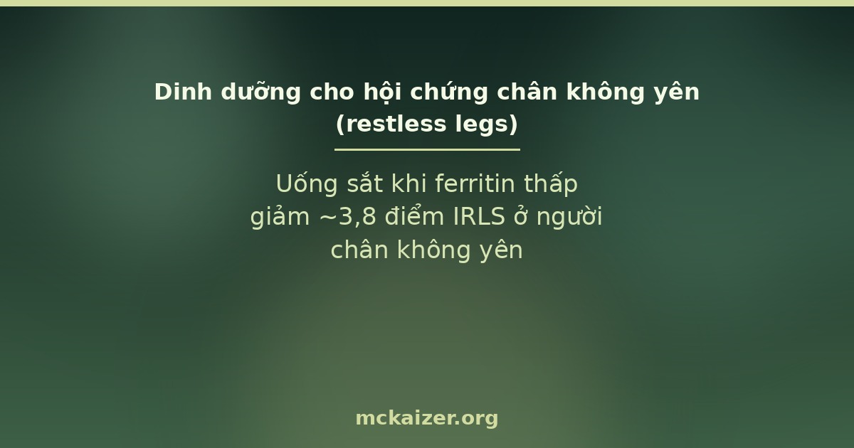 Uống sắt khi ferritin thấp giảm ~3,8 điểm IRLS ở người chân không yên