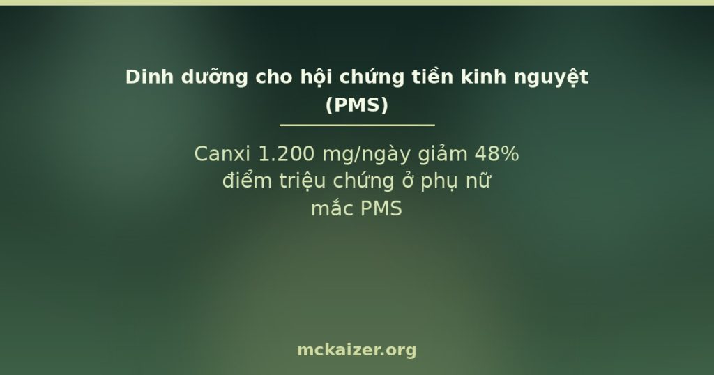 Canxi 1.200 mg/ngày giảm 48% điểm triệu chứng ở phụ nữ mắc PMS