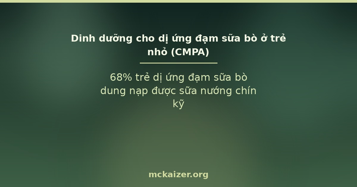 68% trẻ dị ứng đạm sữa bò dung nạp được sữa nướng chín kỹ
