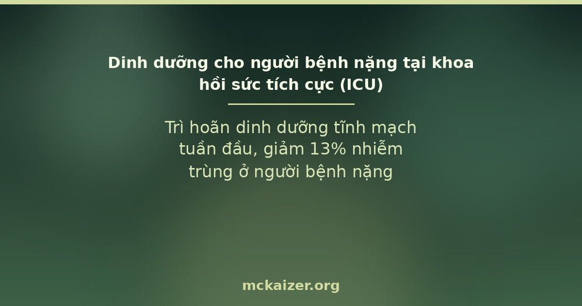 Trì hoãn dinh dưỡng tĩnh mạch tuần đầu, giảm 13% nhiễm trùng ở người bệnh nặng