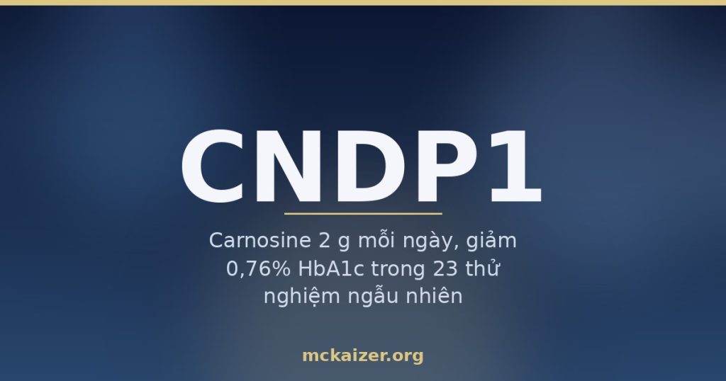 Ảnh bìa bài viết về gen CNDP1, enzyme carnosinase và carnosine trong thịt liên quan tới bệnh thận đái tháo đường