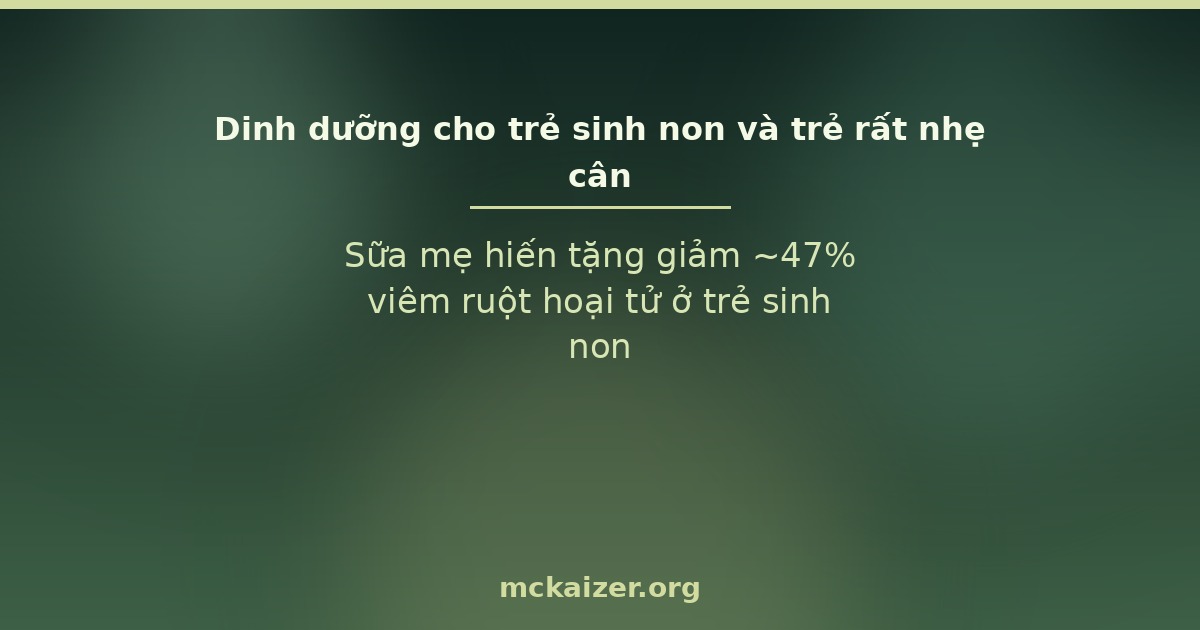 Sữa mẹ hiến tặng giảm ~47% viêm ruột hoại tử ở trẻ sinh non