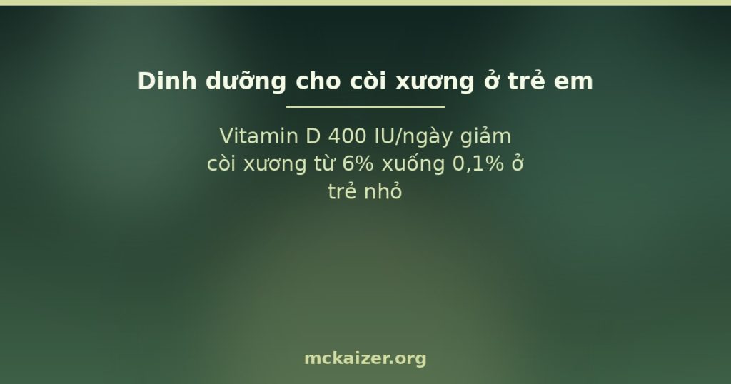 Vitamin D 400 IU/ngày giảm còi xương từ 6% xuống 0,1% ở trẻ nhỏ