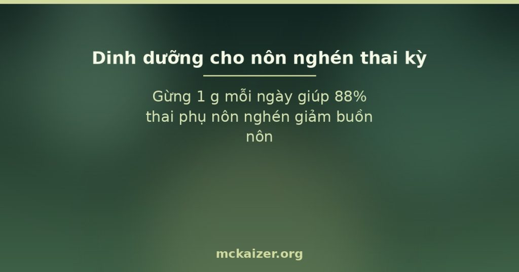 Gừng 1 g mỗi ngày giúp 88% thai phụ nôn nghén giảm buồn nôn