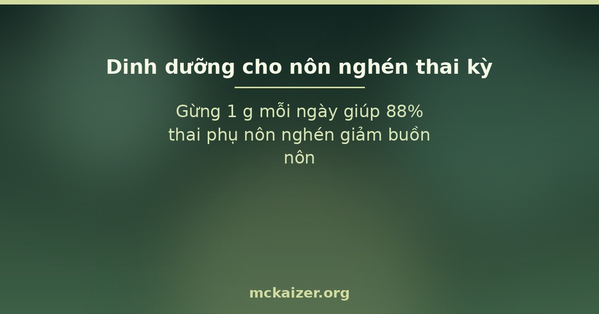 Gừng 1 g mỗi ngày giúp 88% thai phụ nôn nghén giảm buồn nôn