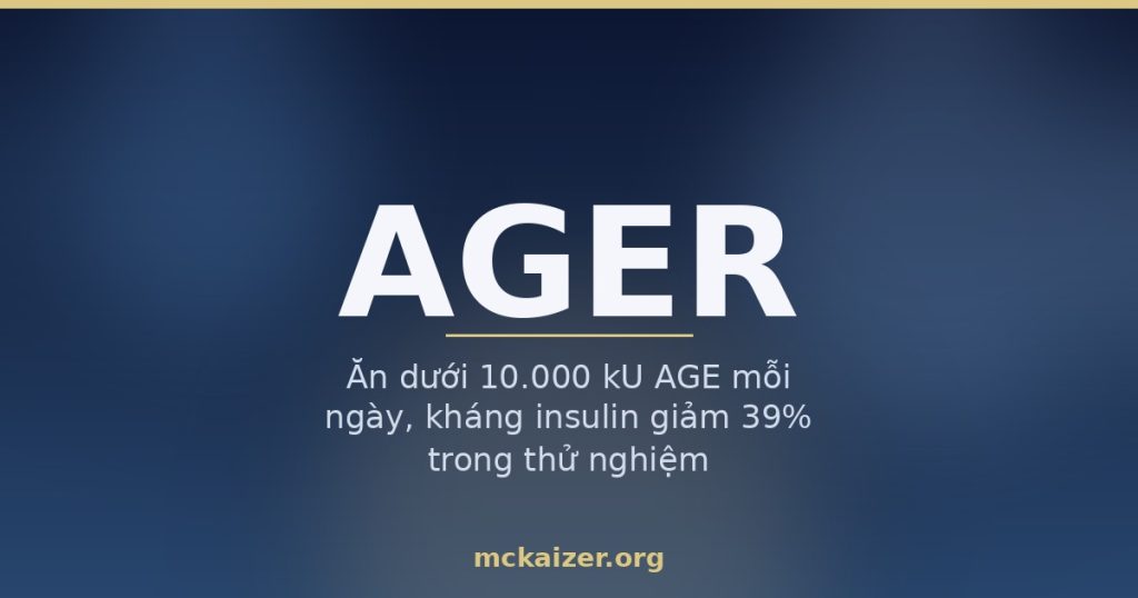 Ảnh minh hoạ gen AGER (RAGE), biến thể Gly82Ser và AGE sinh ra từ món nướng, đồ chiên