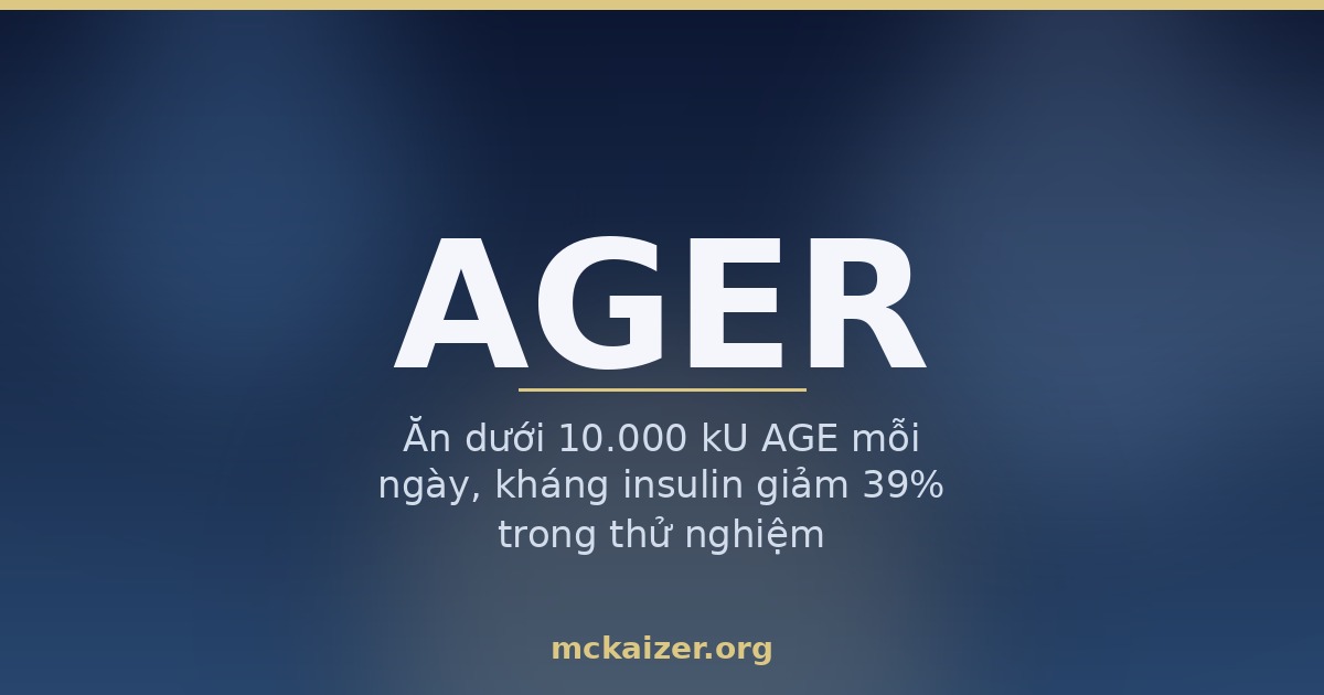 Ảnh minh hoạ gen AGER (RAGE), biến thể Gly82Ser và AGE sinh ra từ món nướng, đồ chiên
