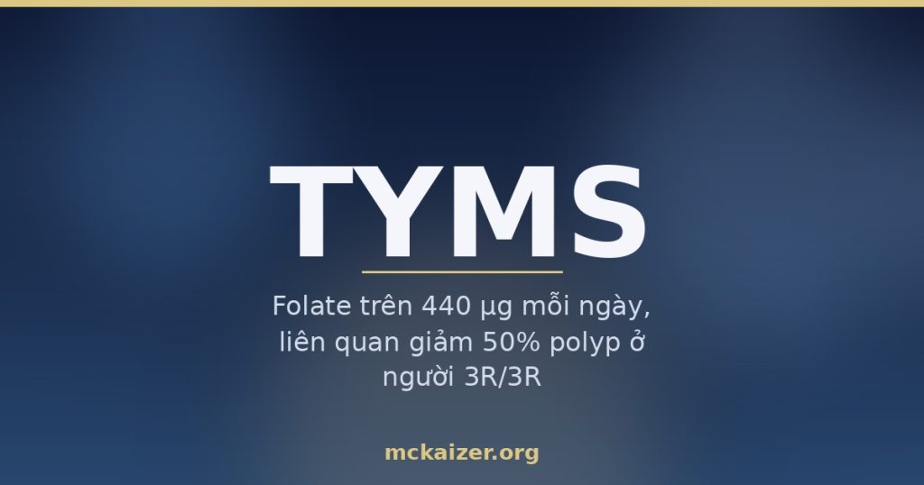 Gen TYMS (thymidylate synthase) — folate, tổng hợp ADN và nguy cơ polyp đại trực tràng ở người Việt