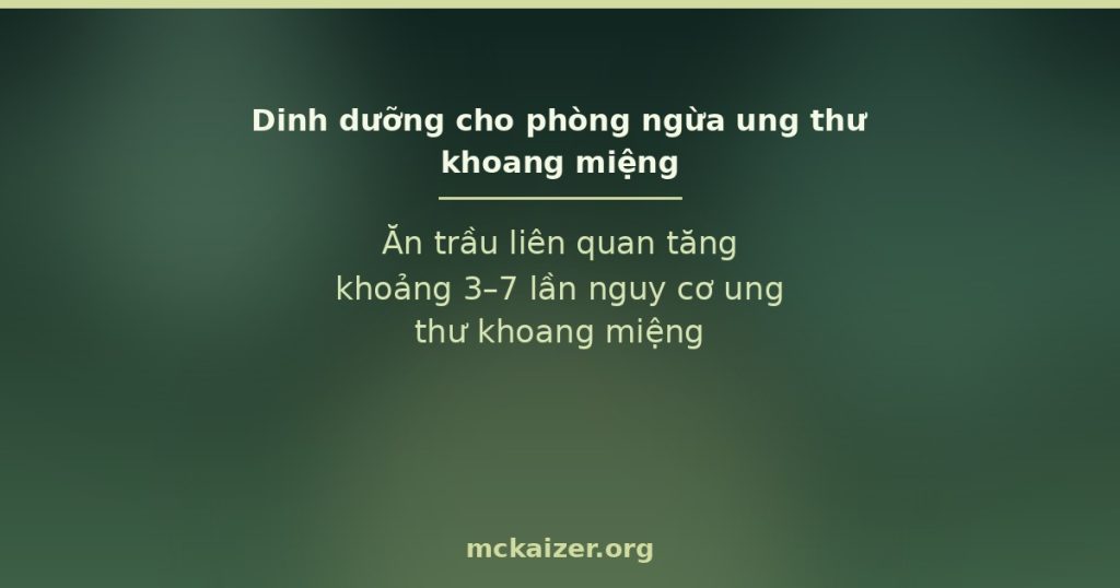Ăn trầu liên quan tăng khoảng 3–7 lần nguy cơ ung thư khoang miệng