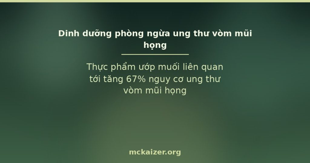 Thực phẩm ướp muối liên quan tới tăng 67% nguy cơ ung thư vòm mũi họng
