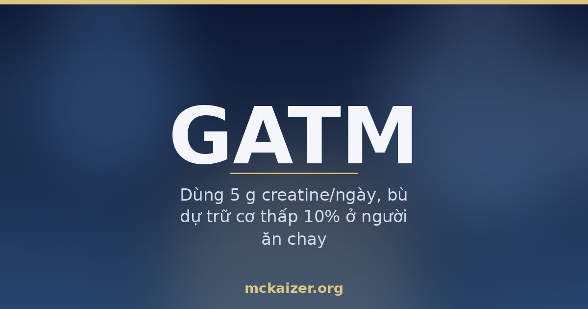 Ảnh bìa bài viết về gen GATM (enzyme AGAT), creatine và chế độ ăn chay ở người Việt