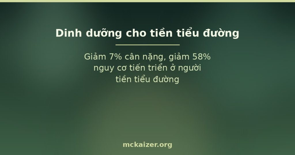 Giảm 7% cân nặng, giảm 58% nguy cơ tiến triển ở người tiền tiểu đường