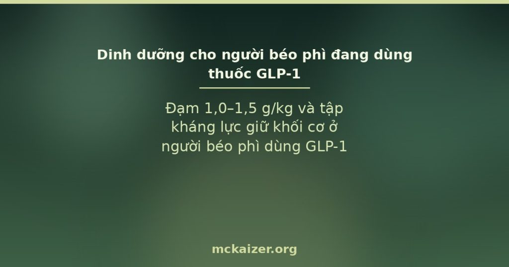 Đạm 1,0–1,5 g/kg và tập kháng lực giữ khối cơ ở người béo phì dùng GLP-1
