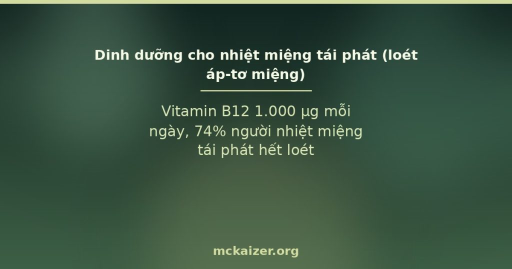 Vitamin B12 1.000 µg mỗi ngày, 74% người nhiệt miệng tái phát hết loét