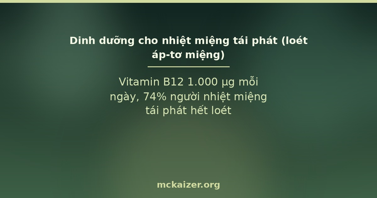 Vitamin B12 1.000 µg mỗi ngày, 74% người nhiệt miệng tái phát hết loét
